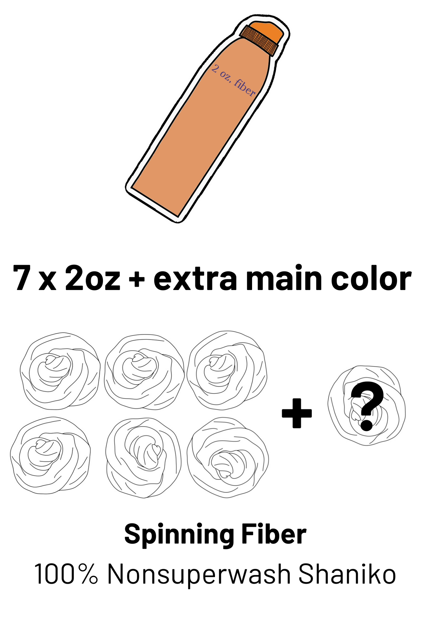 seven two-ounce fiber braids plus extra main color fiber