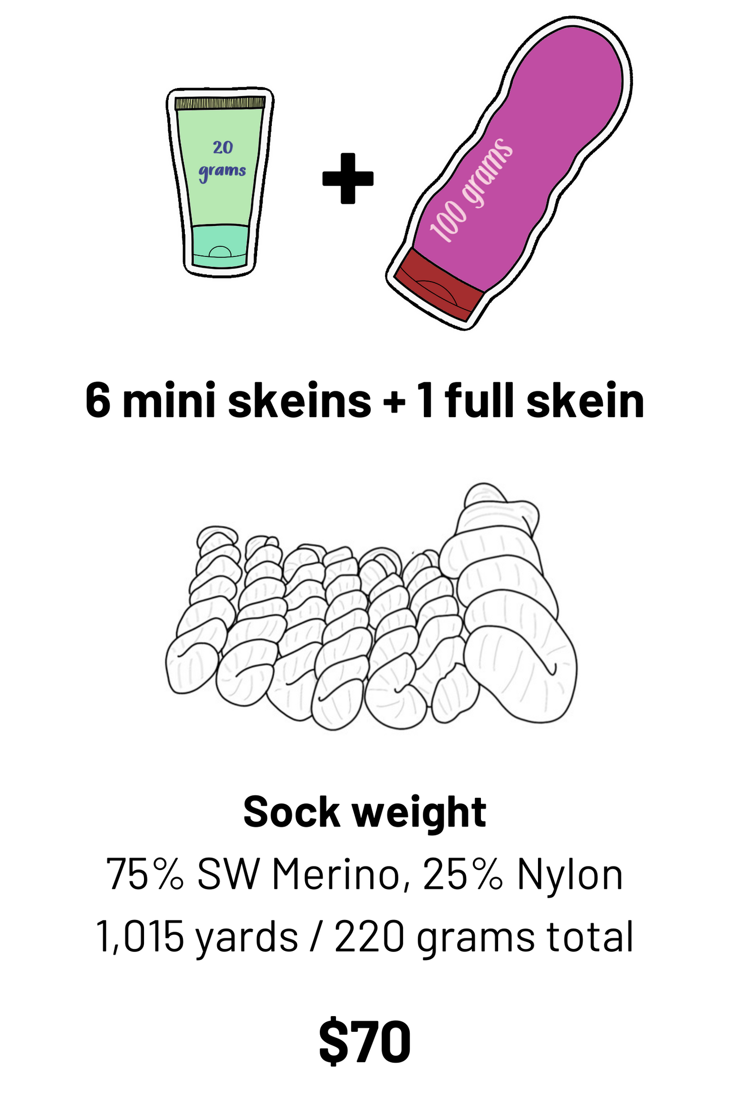 6 mini skeins plus one full skein