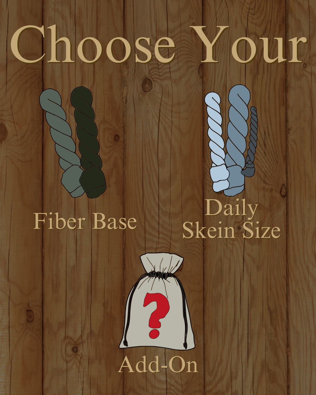 Illustration of yarn and a project bag with the words "choose your fiber base, daily skein size, and add-on"