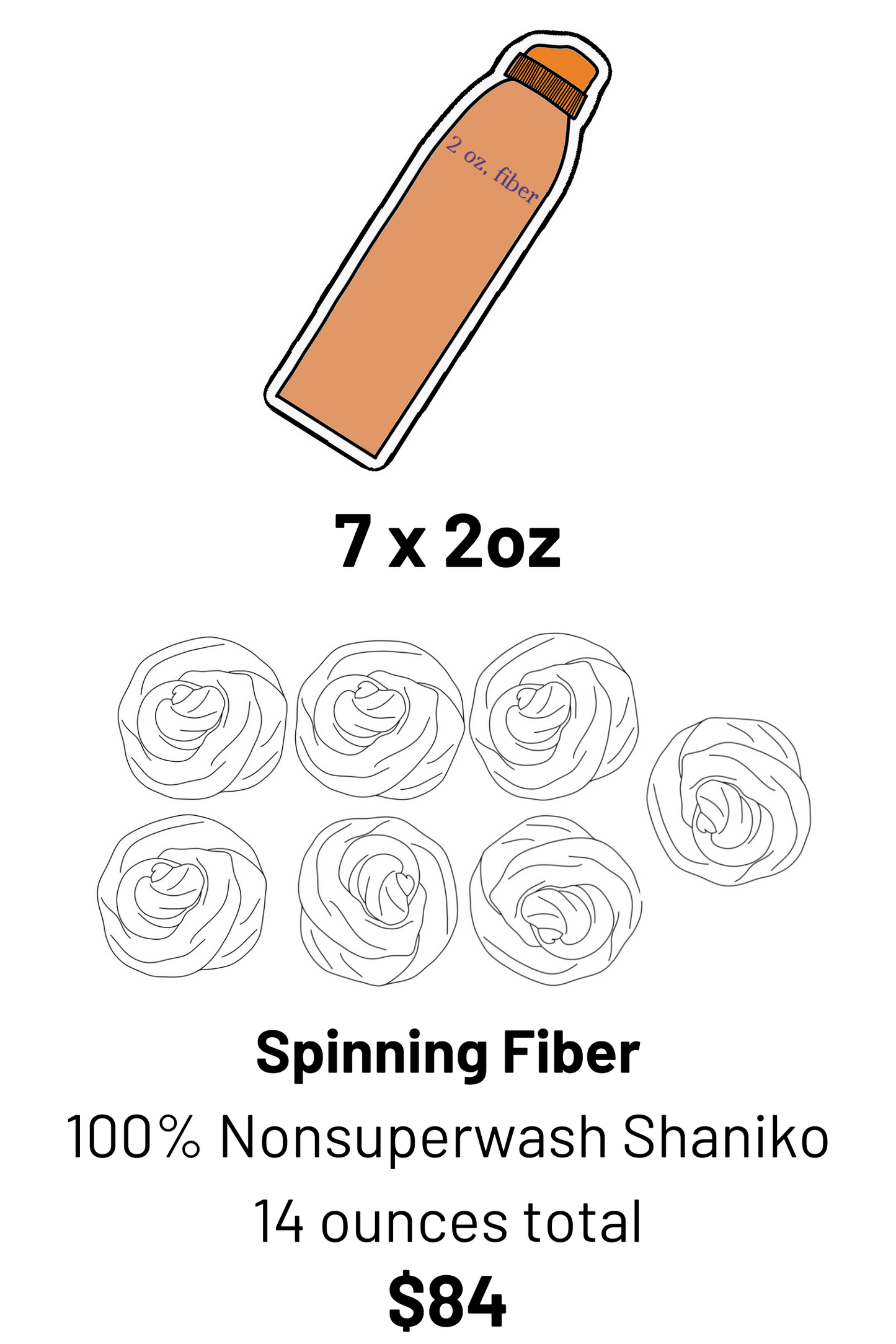 seven two-ounce fiber braids
